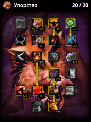 Таланты питомца